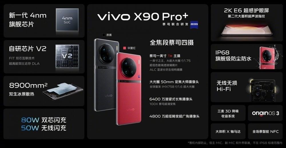 vivo-x90-pro-1.jpg