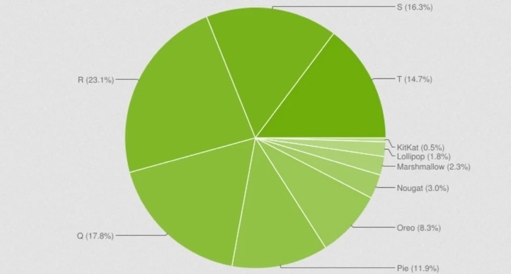 android-os-pie.jpg