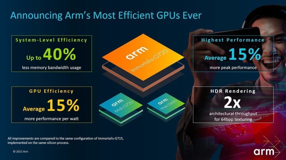 arm-immortalis-gpu-new.jpg