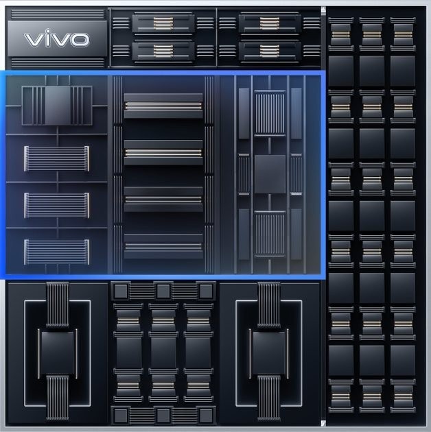 vivo-hardware-1.jpg