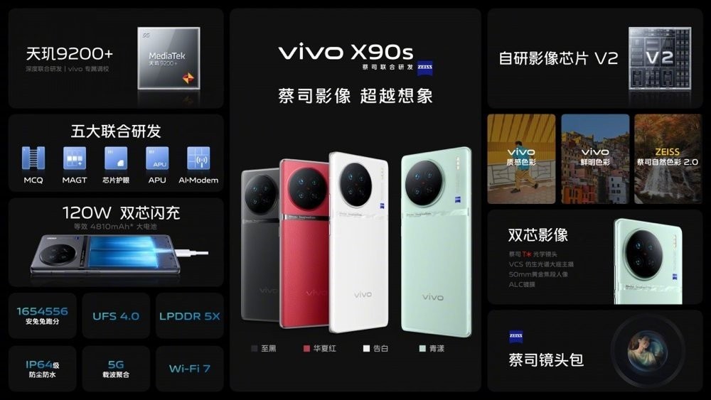 vivo-x90s.jpg