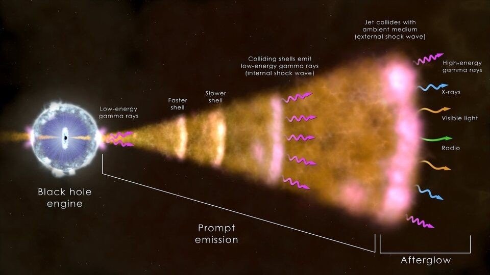 blast-from-gamma-ray-1.jpg
