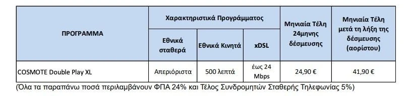 cosmote-double-play-xl.jpg cosmote-double-play-xl.jpg