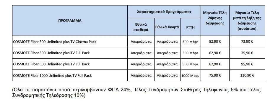 cosmote-fiber-unlimited-tv.jpg cosmote-fiber-unlimited-tv.jpg