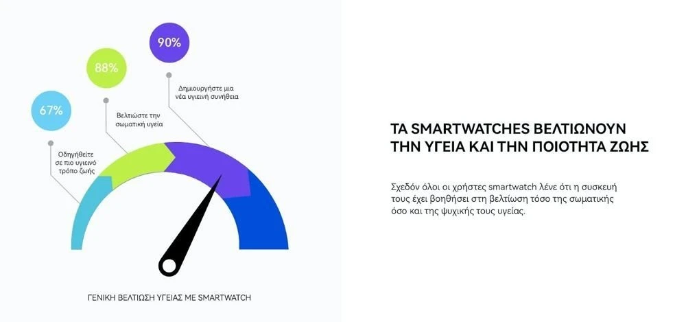 huawei-health-research-smartwatches-2.jpg huawei-health-research-smartwatches-2.jpg