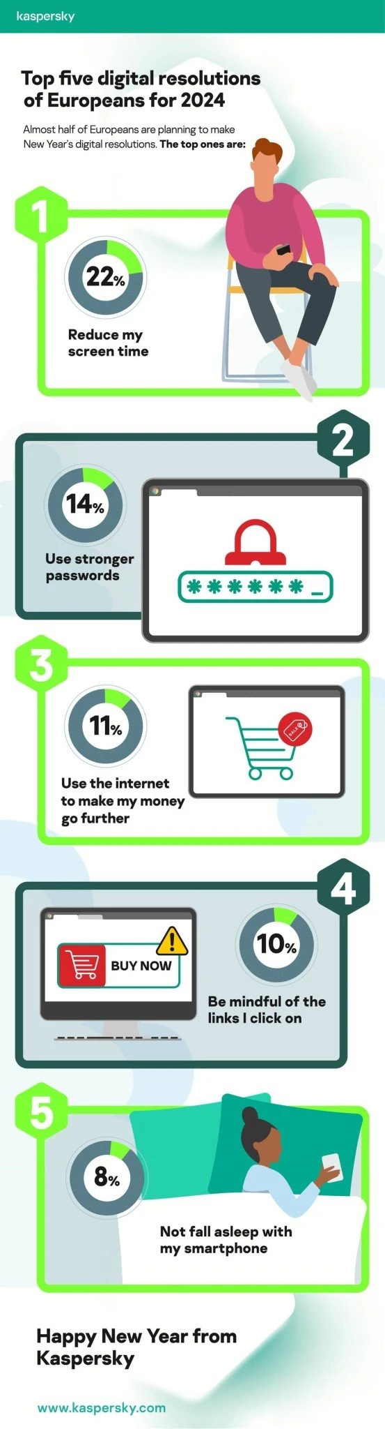 top-five-digital-resolutions.jpg top-five-digital-resolutions.jpg