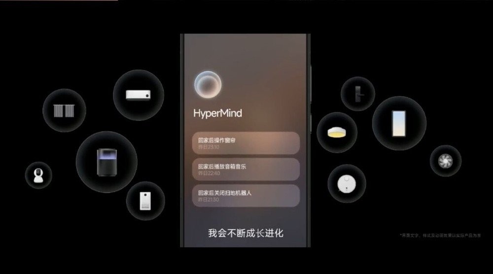 xiaomi-hyperos-1.jpg