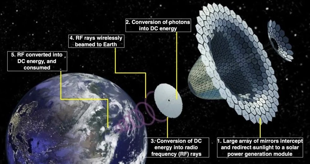 space-solar-station.jpg space-solar-station.jpg