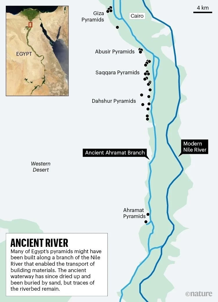 ahramat-ancient-river.jpg ahramat-ancient-river.jpg