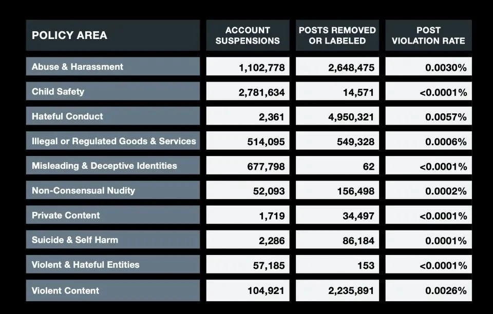 x-transparency-report-1.jpg