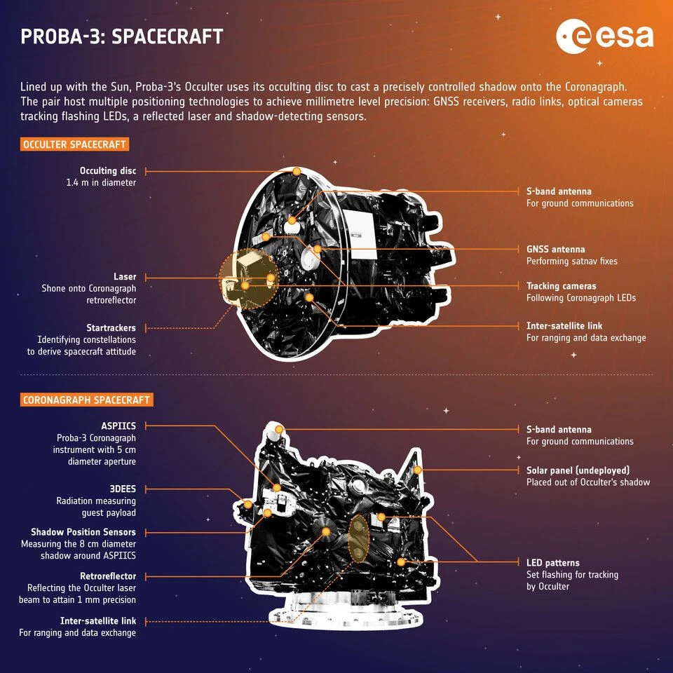 proba-3-2.jpg proba-3-2.jpg