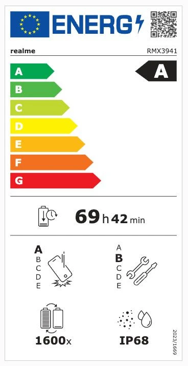 realme-energy-class-1.jpg realme-energy-class-1.jpg