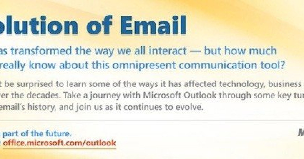 Η εξέλιξη του email [Infographics]