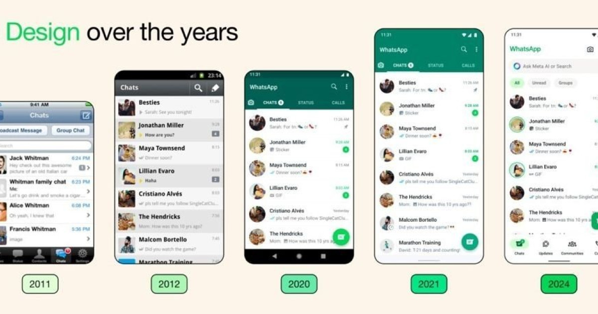 人気サービスのリニューアル