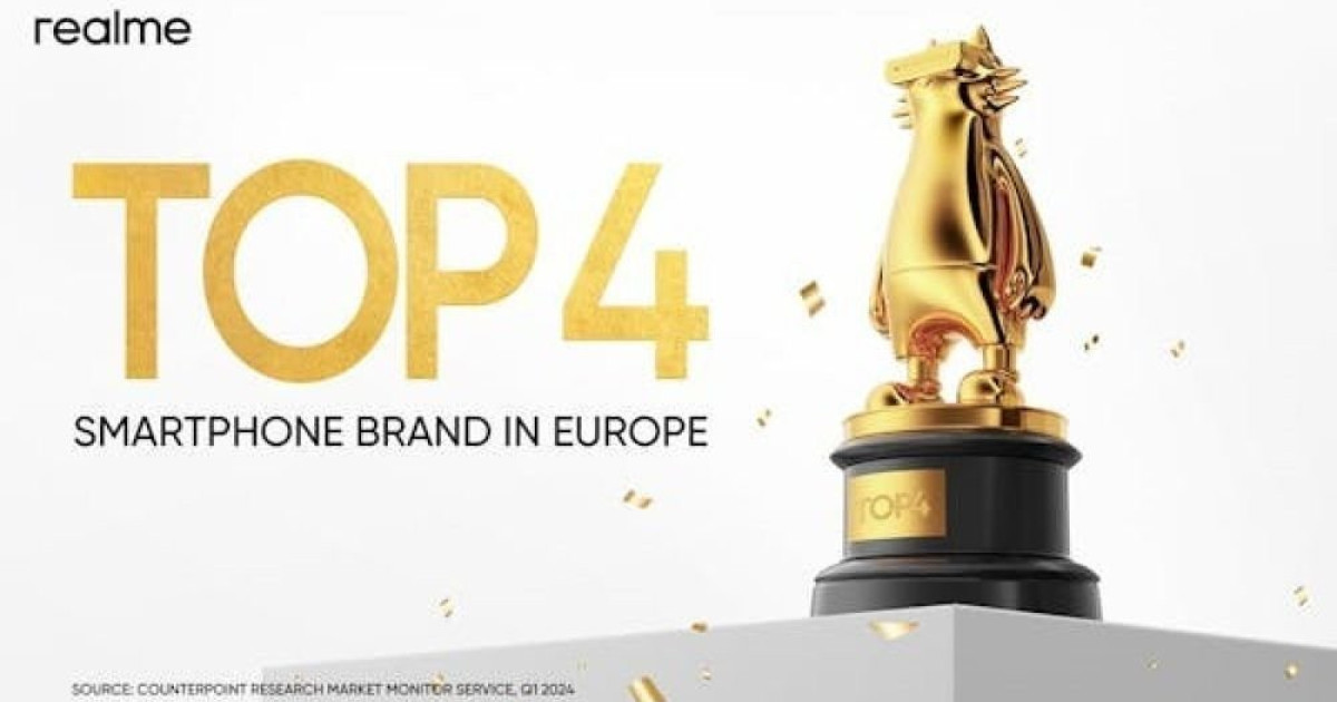 realme ヨーロッパ第 4 位のスマートフォン メーカー!