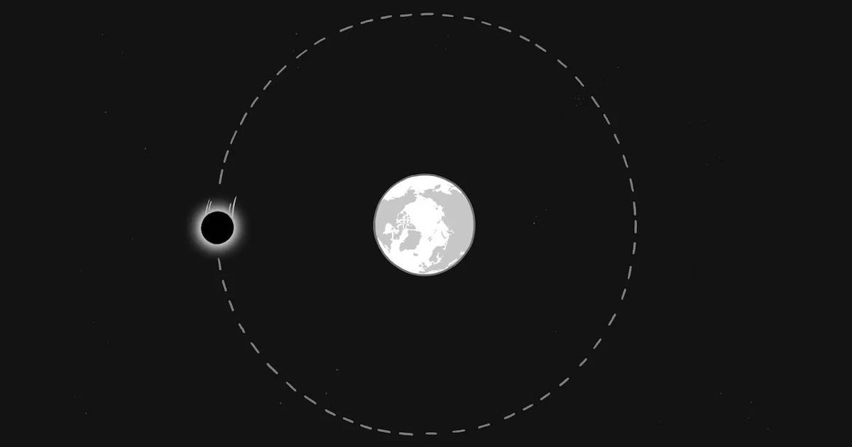 月にブラックホールがあったらどうなりますか？ [Video]