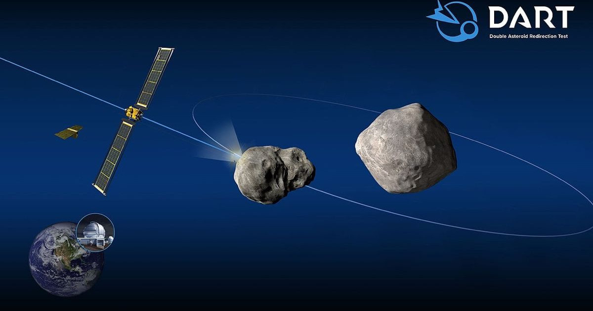 小惑星迂回の背後にあるリスク