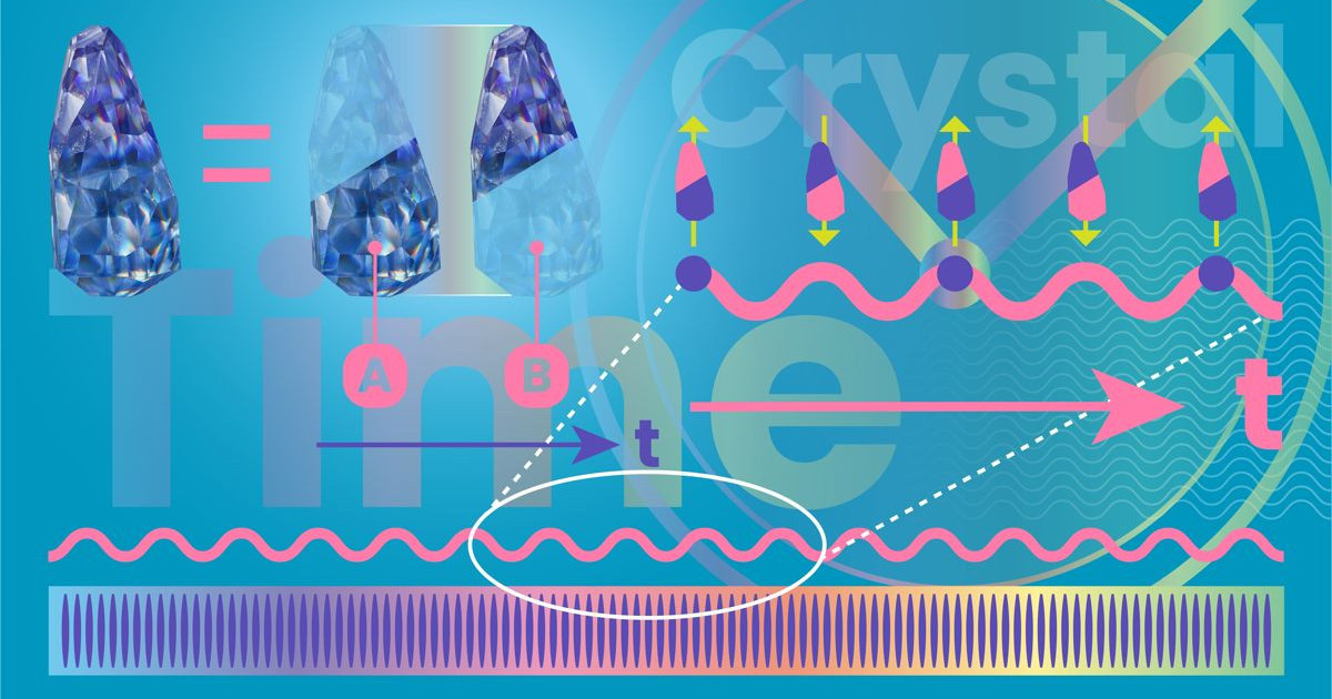 Ένας νέος τύπος χρονοκρυστάλλου ξαναγράφει την έννοια του χρόνου