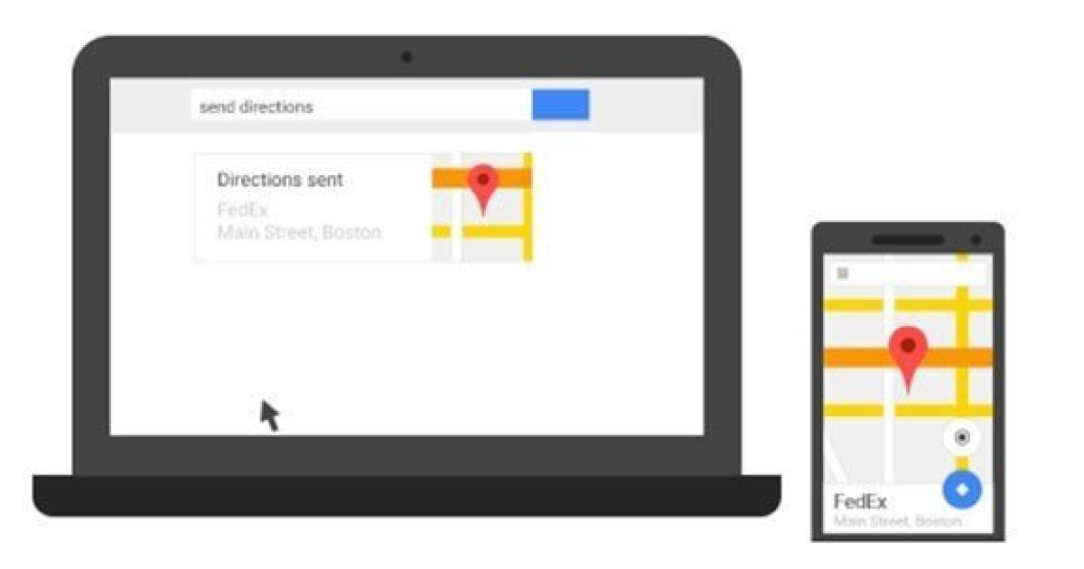 Send Directions: Στέλνεις διαδρομή από τον υπολογιστή στο Android ...