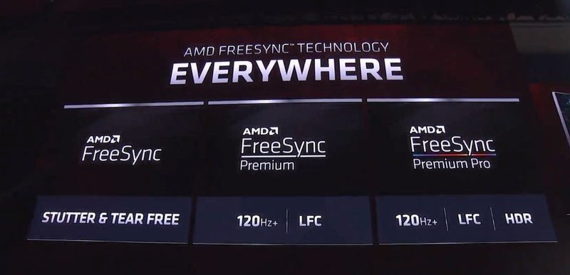 AMD FreeSync Premium και Premium Pro: Τα νέα πρότυπα της τεχνολογίας για τις οθόνες [CES 2020] 1
