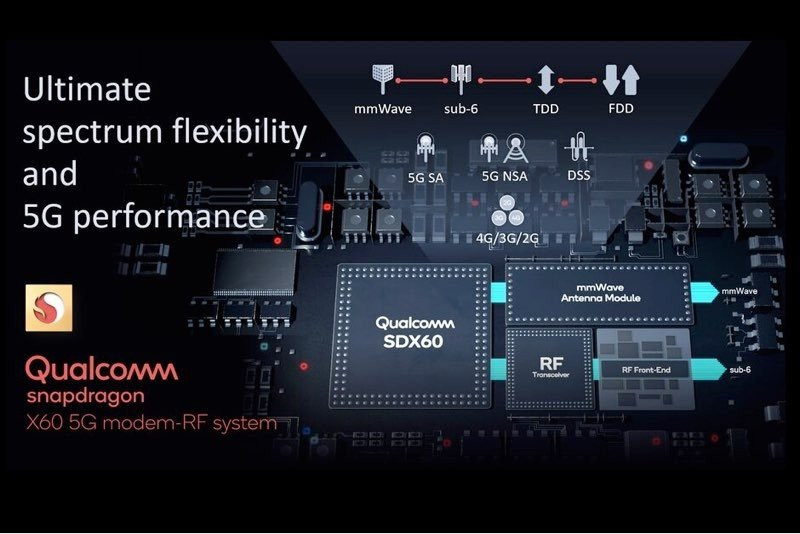 Qualcomm Snapdragon X60: Το νέο 5G modem της εταιρείας υπόσχεται λιγότερα εμπόδια
