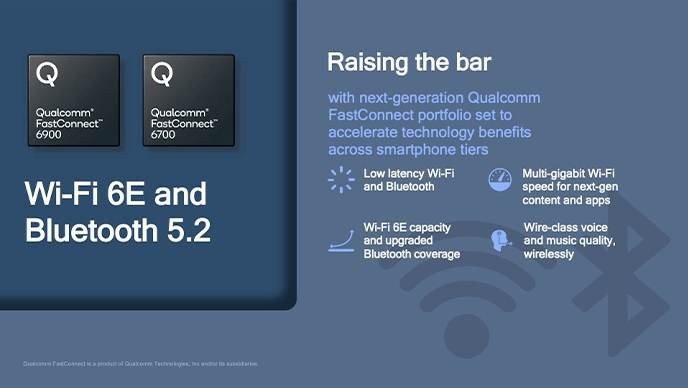 Qualcomm FastConnect 6900/6700: Τα νέα modems φέρνουν WiFi 6E, Bluetooth 5.2 και καλύτερο ήχο