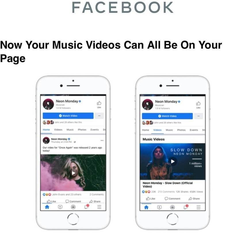 Facebook: Ξεκινά την προβολή επίσημων μουσικών videos μέσα από τις Pages
