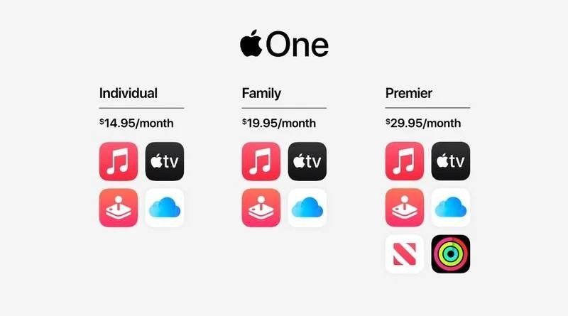 Apple One: Πρόσβαση στις υπηρεσίες της εταιρείας με μία συνδρομή, αντίδραση από Spotify 1