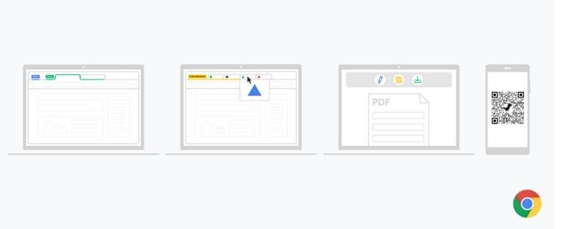 Chrome 85: Διαθέσιμος με 10% βελτίωση, ομαδοποιημένα tabs, επεξεργασία PDF κ.ά.