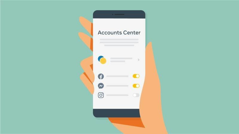 Accounts Center: Νέο εργαλείο για ταυτόχρονο ποστάρισμα σε Facebook, Instagram και Messenger 1