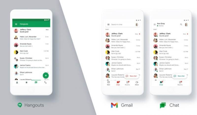 Google Chat: Παίρνει τη θέση του Hangouts και θα είναι διαθέσιμο δωρεάν για όλους 1