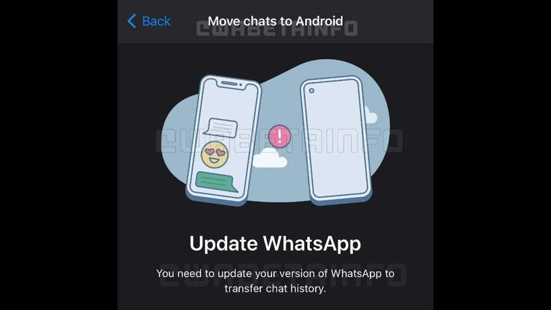 WhatsApp: Έρχεται νέο εργαλείο για τη μεταφορά συνομιλιών από iOS σε Android WhatsApp: Έρχεται νέο εργαλείο για τη μεταφορά συνομιλιών από iOS σε Android