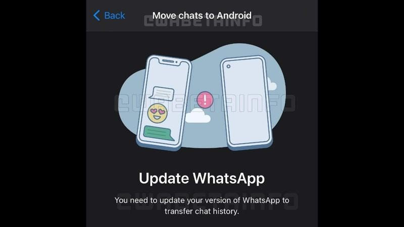 WhatsApp: Έρχεται νέο εργαλείο για τη μεταφορά συνομιλιών από iOS σε Android