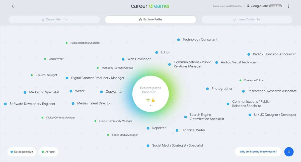 Career