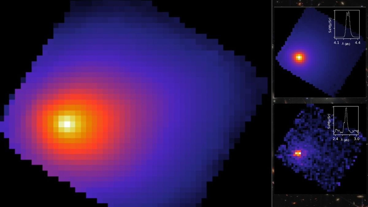 3I/ATLAS: