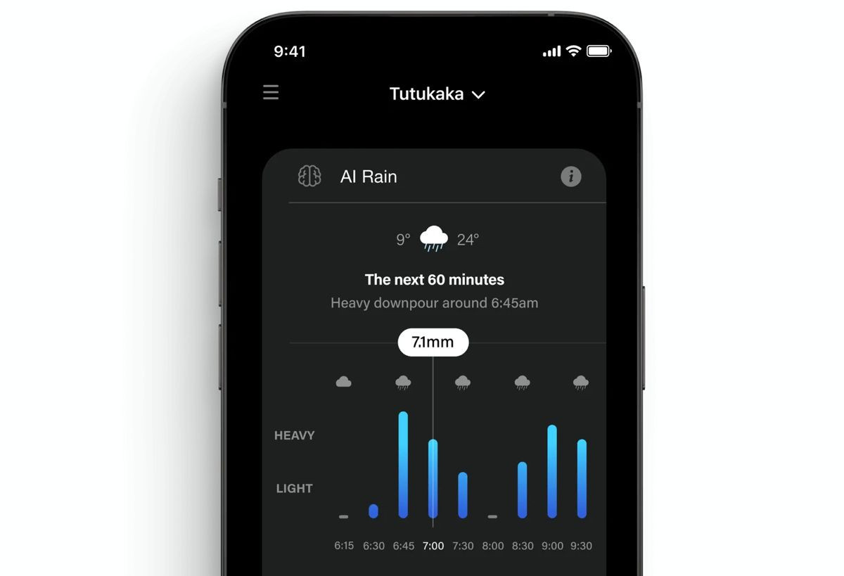 PredictRain: