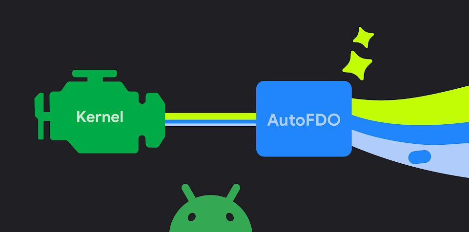 Android