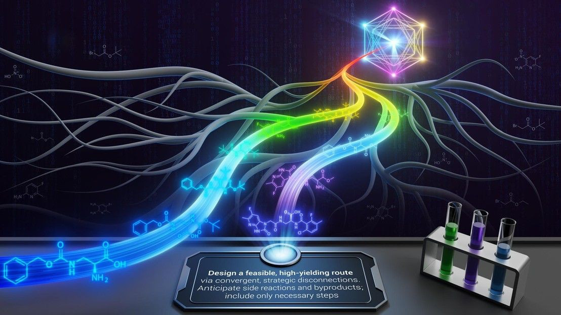 Synthegy: