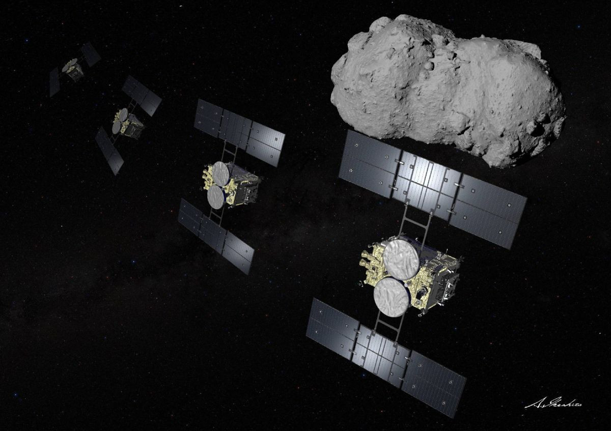 Hayabusa2: