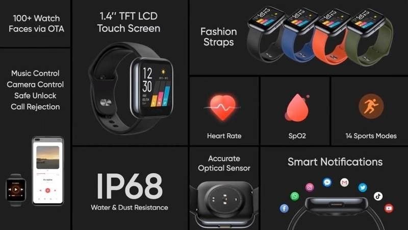 Realme Watch: Επίσημα με αισθητήρα SpO2 στα €55