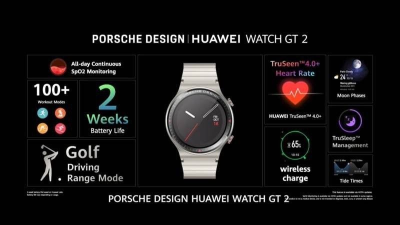 Porsche Design Huawei Watch GT 2, η ειδική έκδοση του smartwatch στα €695