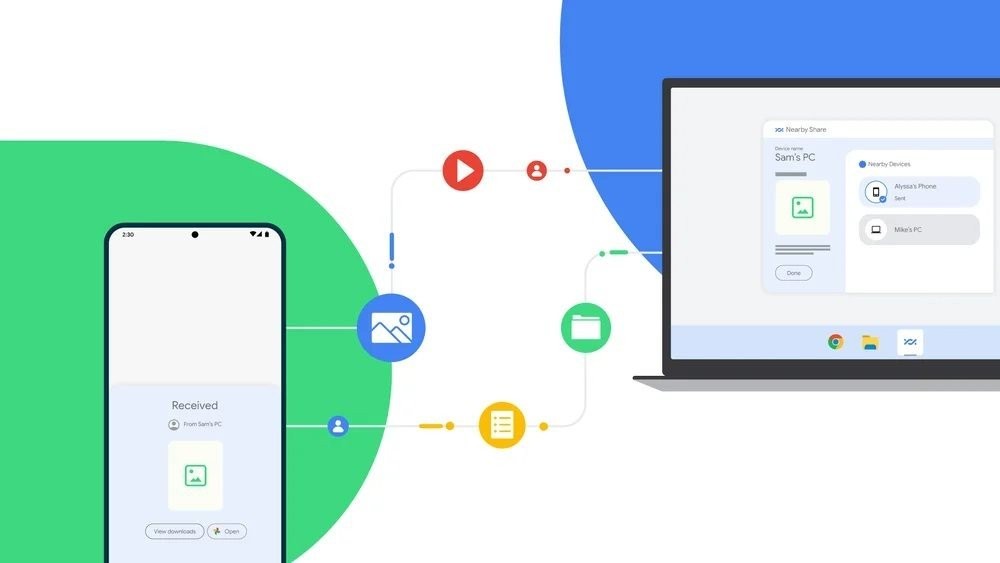 Jetzt können Sie ganz einfach Dateien von Android auf einen Windows-PC übertragen