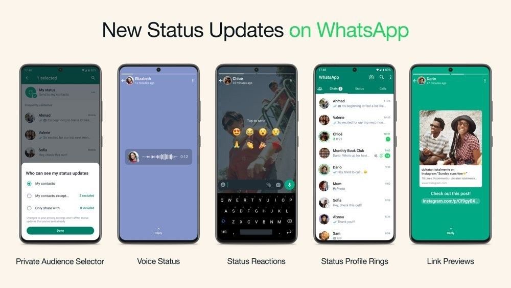 WhatsApp: Νέες λειτουργίες για τα Status Updates των χρηστών