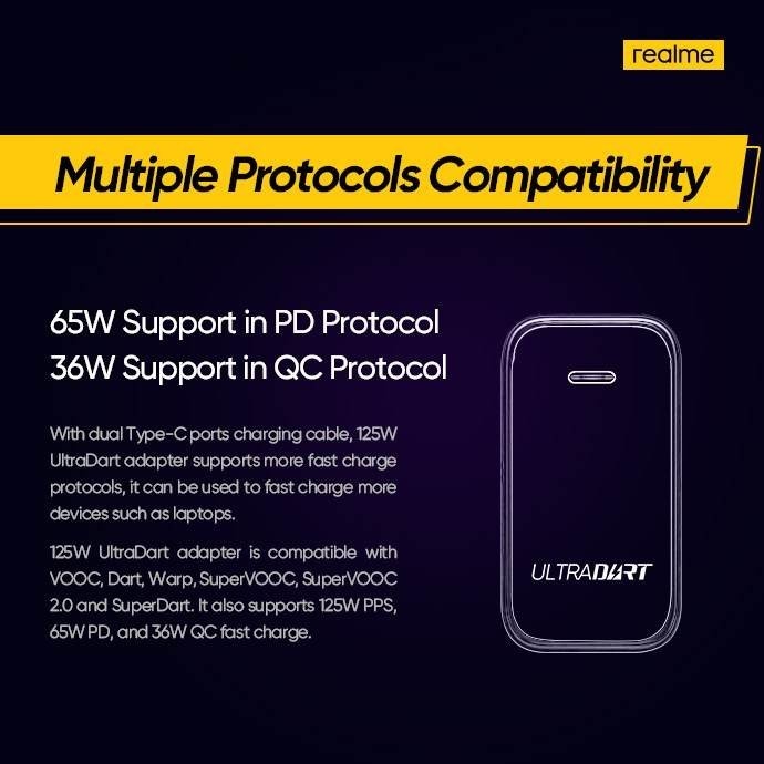 Realme: Αποκαλύπτει την τεχνολογία 125W UltraDART Fast Charging Realme: Αποκαλύπτει την τεχνολογία 125W UltraDART Fast Charging