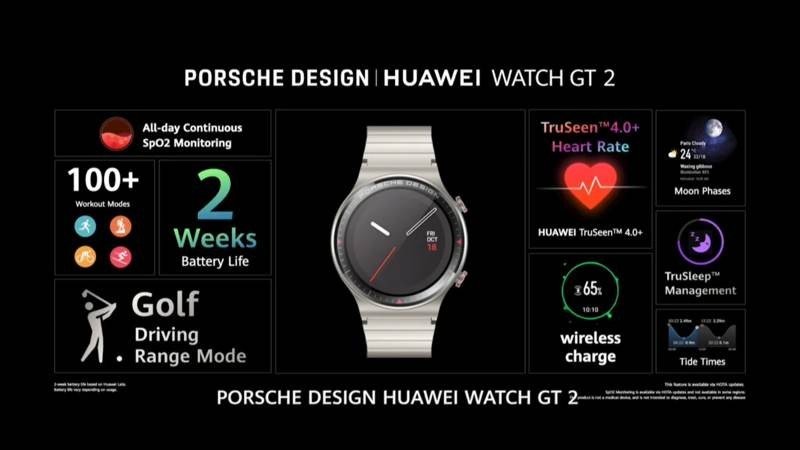 Porsche Design Huawei Watch GT 2, η ειδική έκδοση του smartwatch στα €695 Porsche Design Huawei Watch GT 2, η ειδική έκδοση του smartwatch στα €695