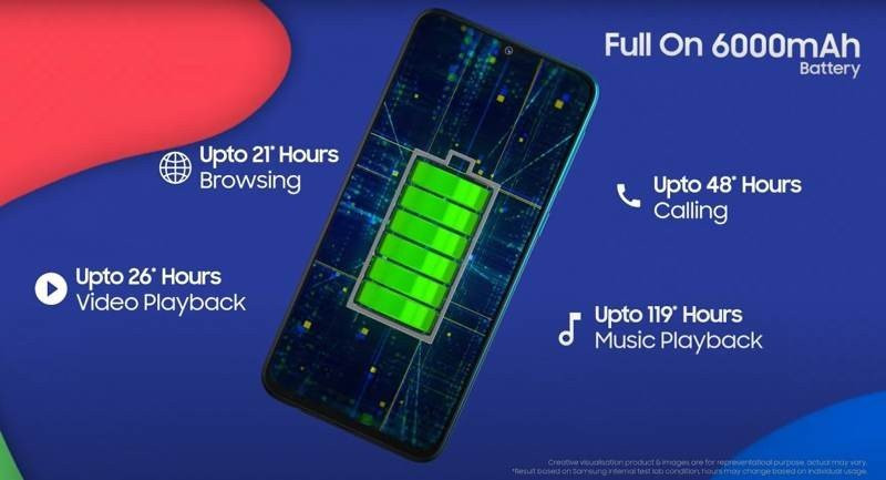 Samsung Galaxy F41: Επίσημα το νέο mid-range με μπαταρία 6000mAh Samsung Galaxy F41: Επίσημα το νέο mid-range με μπαταρία 6000mAh
