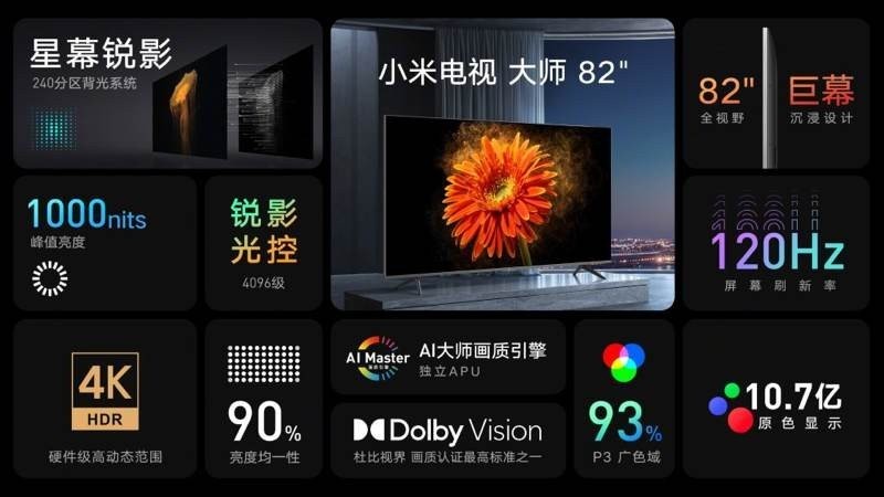 Xiaomi Mi TV Master / Extreme Edition: Επίσημα οι πρώτες Mini LED τηλεοράσεις 82'' της εταιρείας Xiaomi Mi TV Master / Extreme Edition: Επίσημα οι πρώτες Mini LED τηλεοράσεις 82'' της εταιρείας