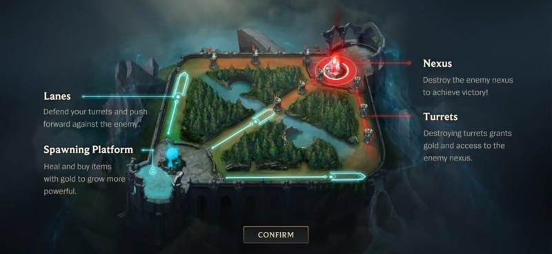 League of Legends: Wild Rift, μια πρώτη ματιά από το νέο MOBA για Android και iOS League of Legends: Wild Rift, μια πρώτη ματιά από το νέο MOBA για Android και iOS
