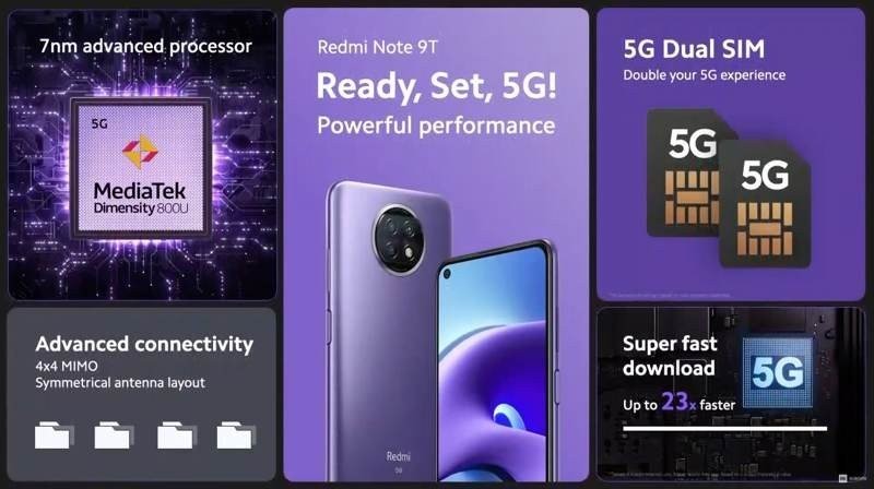 Redmi Note 9T 5G: Επίσημα με οθόνη 6.53'' FHD+, κάμερα 48MP και 5G από €229 Redmi Note 9T 5G: Επίσημα με οθόνη 6.53'' FHD+, κάμερα 48MP και 5G από €229