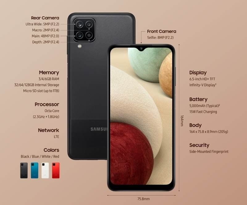 Samsung Galaxy A12 και Galaxy A02s, τα πρώτα entry-level smartphones για το 2021
